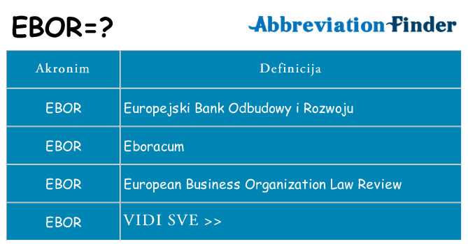 Što znači ebor?