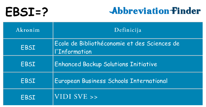 Što znači ebsi?
