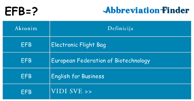 Što znači efb?