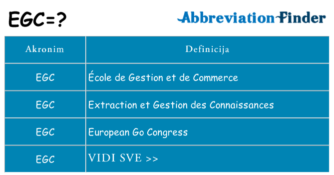 Što znači egc?