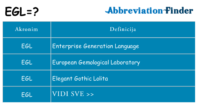 Što znači egl?