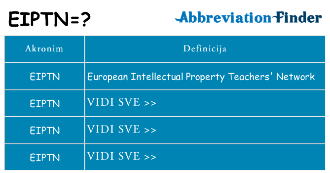 Što znači eiptn?