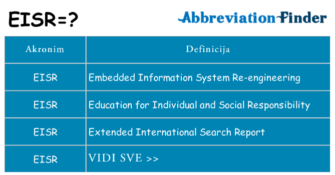 Što znači eisr?