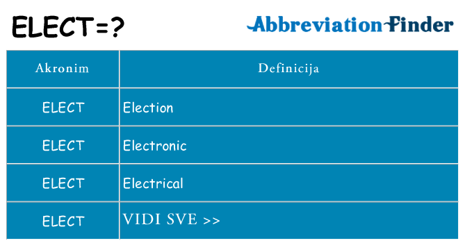 Što znači elect?