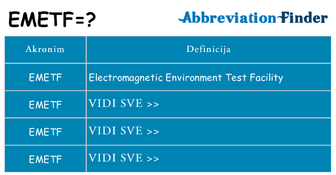 Što znači emetf?