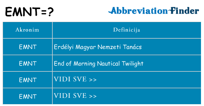 Što znači emnt?