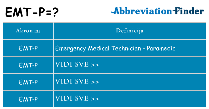 Što znači emt-p?