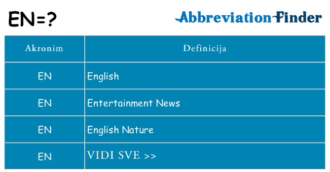 Što znači en?