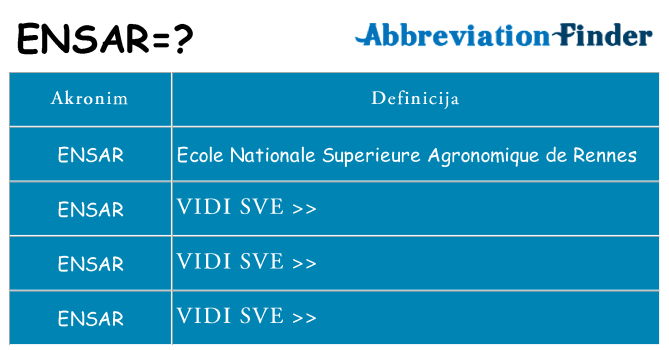 Što znači ensar?