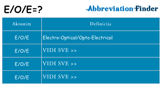 Što znači eoe?