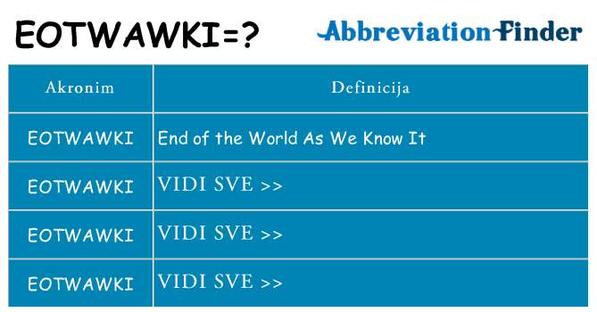 Što znači eotwawki?