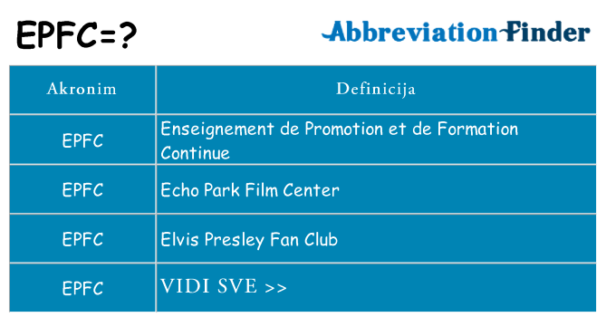 Što znači epfc?