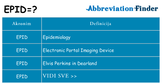 Što znači epid?
