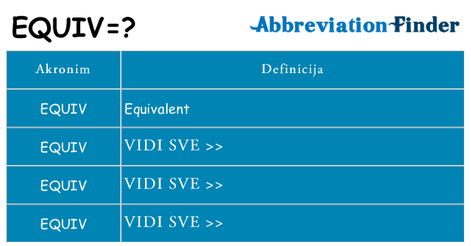 Što znači equiv?