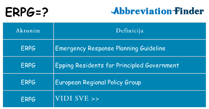 Što znači erpg?