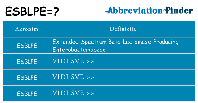 Što znači esblpe?