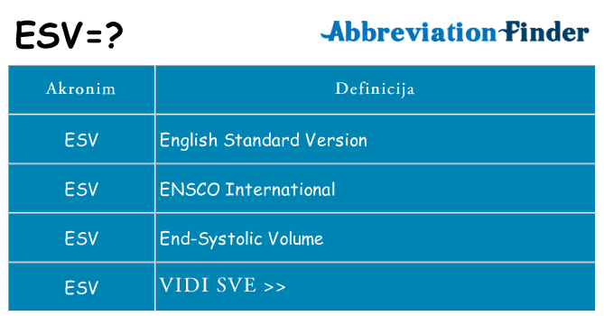 Što znači esv?