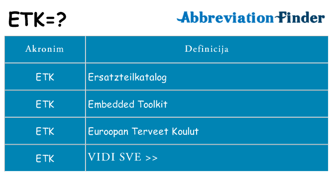 Što znači etk?