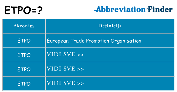 Što znači etpo?