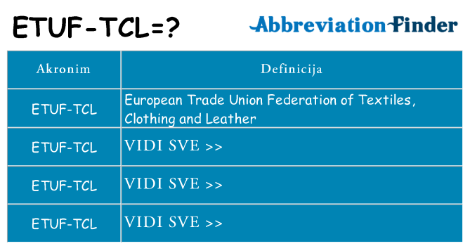 Što znači etuf-tcl?