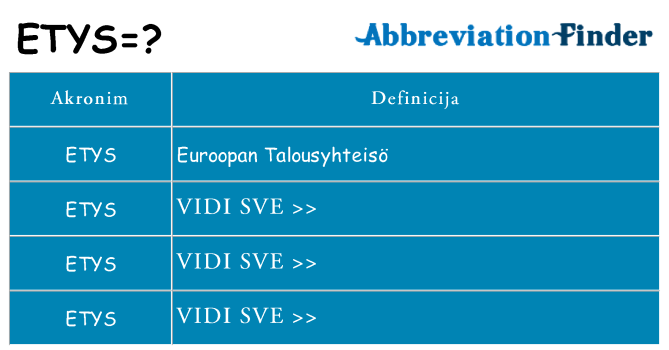Što znači etys?