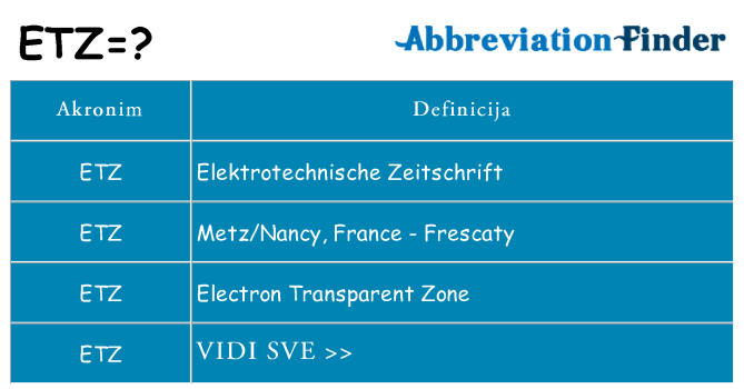 Što znači etz?