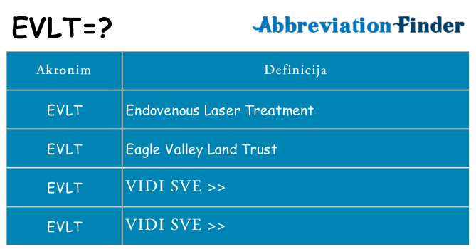 Što znači evlt?
