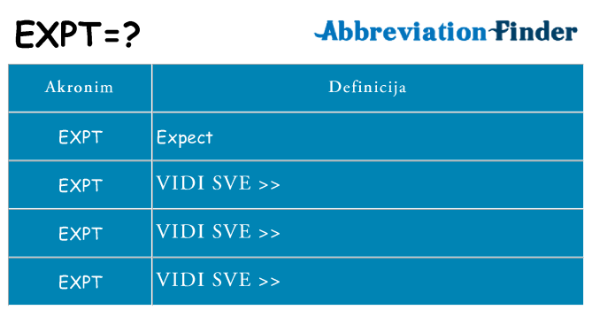 Što znači expt?