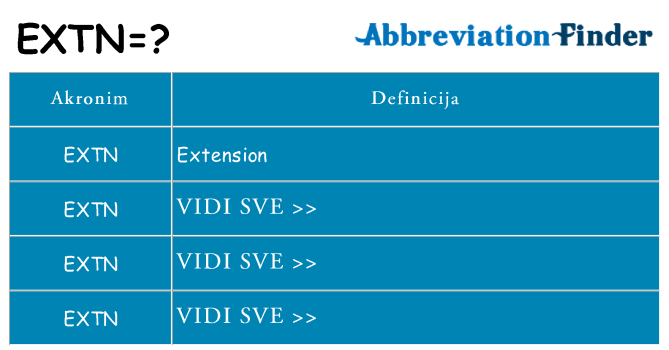 Što znači extn?