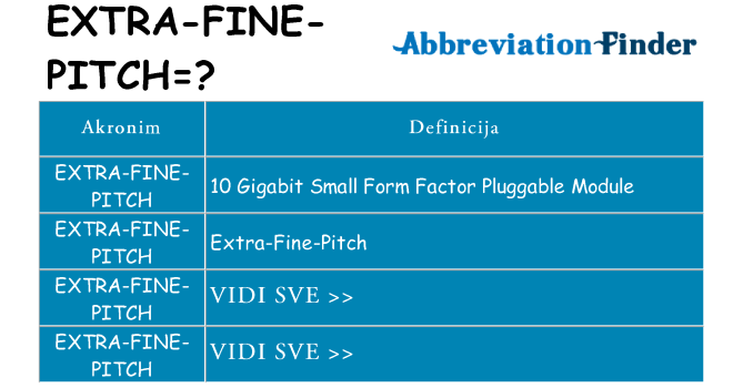 Što znači extra-fine-pitch?