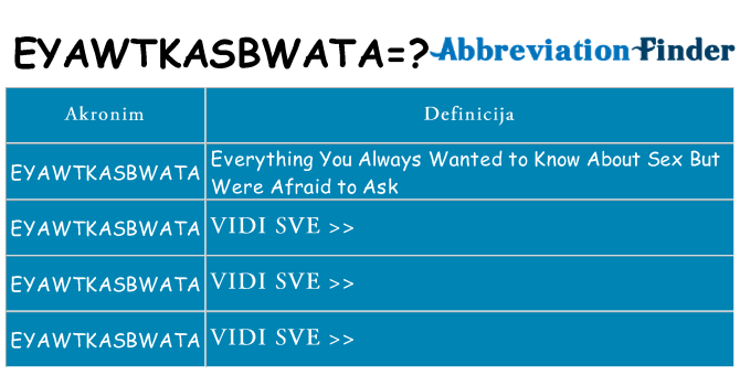 Što znači eyawtkasbwata?