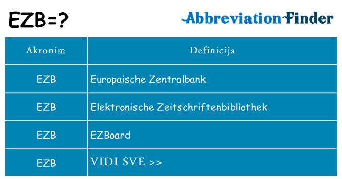 Što znači ezb?