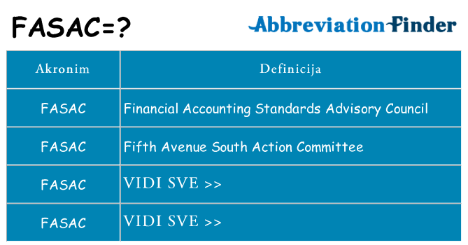 Što znači fasac?