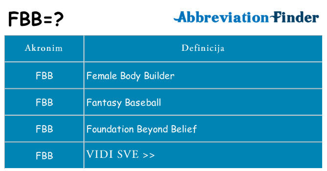 Što znači fbb?