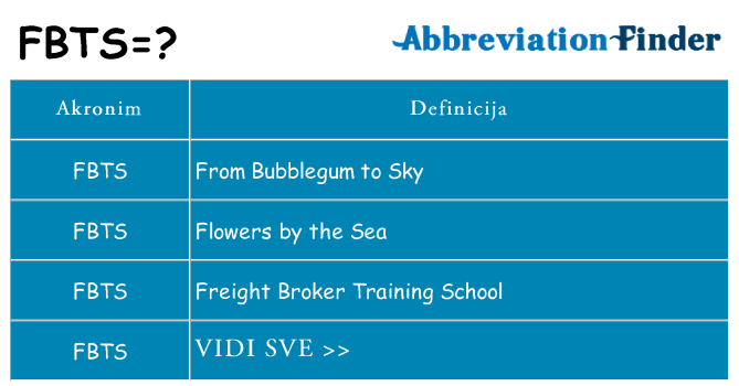 Što znači fbts?