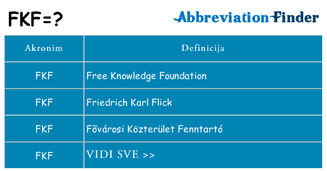 Što znači fkf?