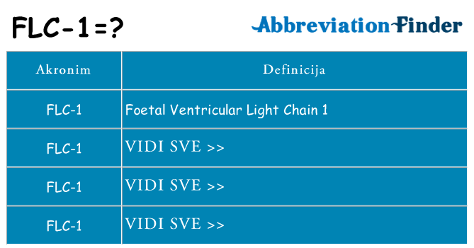 Što znači flc-1?