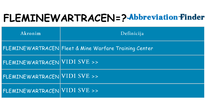 Što znači fleminewartracen?
