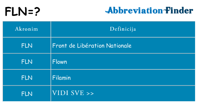 Što znači fln?
