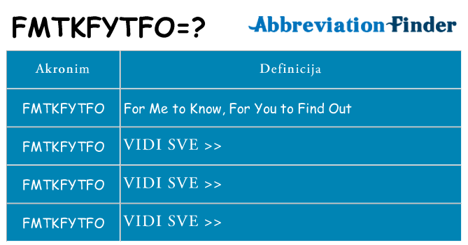 Što znači fmtkfytfo?