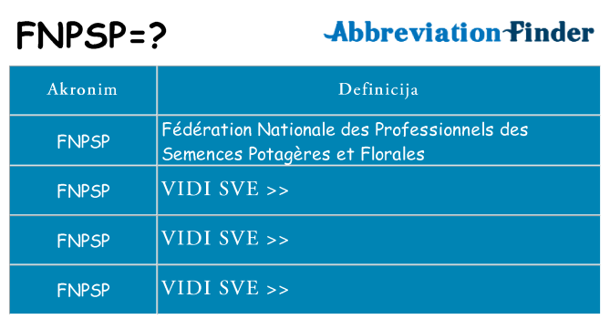 Što znači fnpsp?