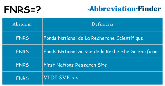 Što znači fnrs?