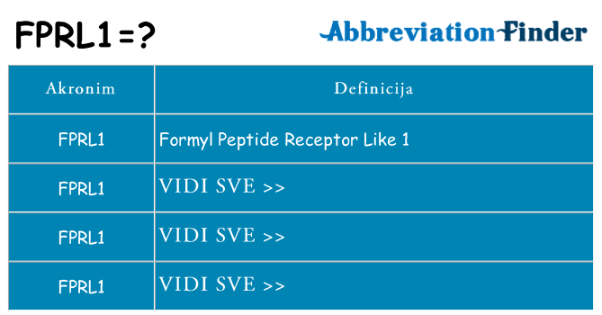 Što znači fprl1?