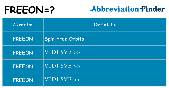 Što znači freeon?