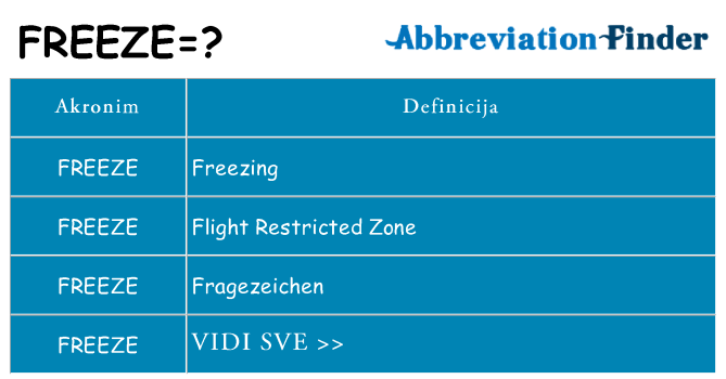 Što znači freeze?