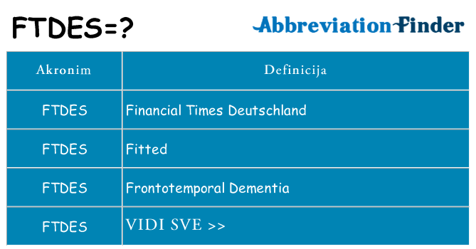 Što znači ftdes?