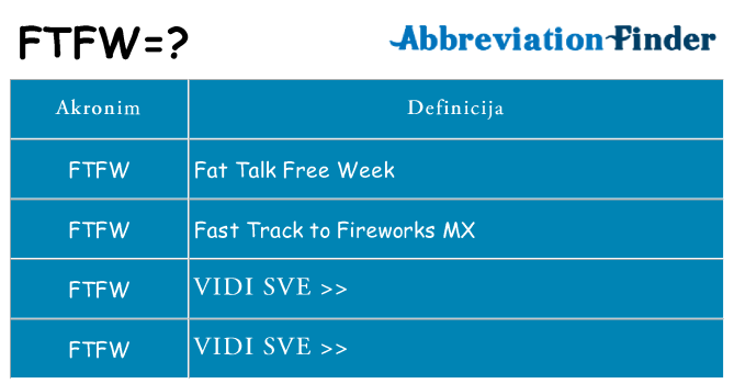Što znači ftfw?