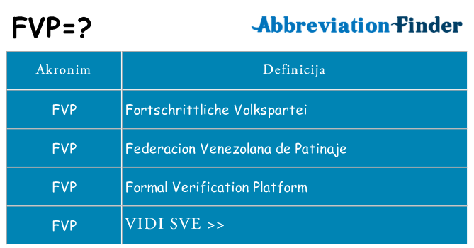 Što znači fvp?