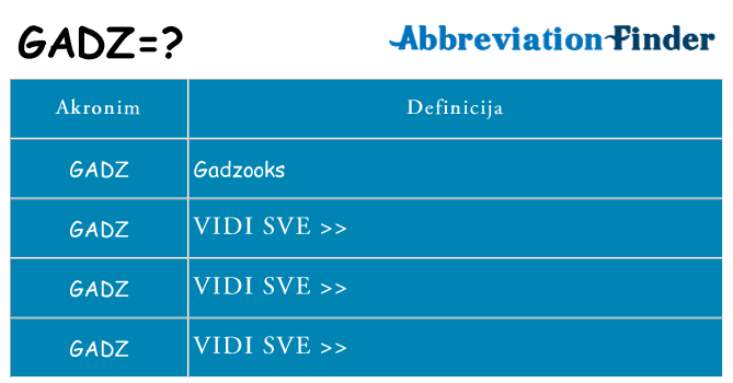 Što znači gadz?