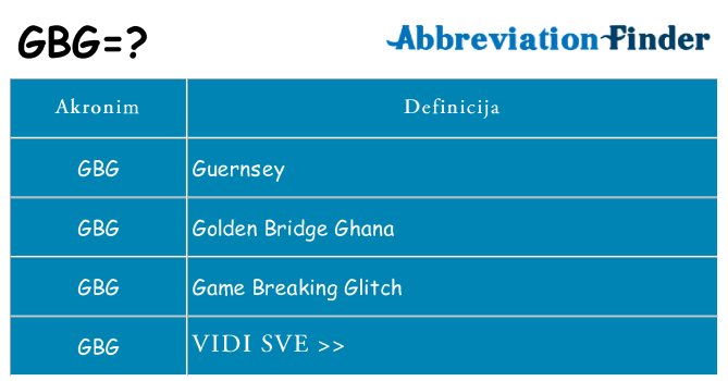 Što znači gbg?